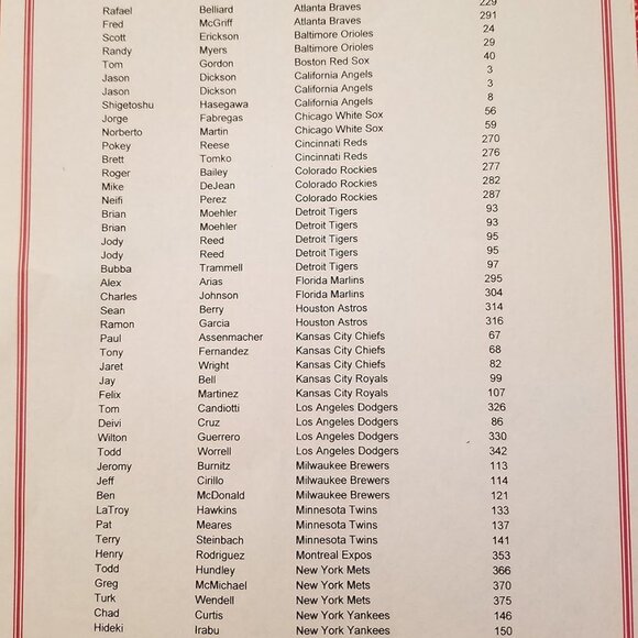 1998 Pacific Trading Cards, Inc®_069 CARD LOT_Pacific Collection™ Baseball Cards - Picture 7 of 9